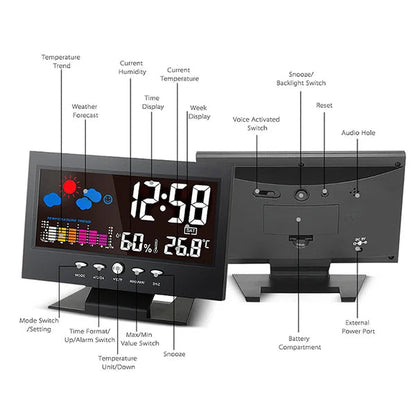 🌡️ LETZTER TAG - KAUFEN 2 ERHALTEN 3! ✨ Digitaler LED-Wettermonitor - Temperatur & Luftfeuchtigkeit mit Wettervorhersage und Tischwecker-Funktion 📊⏰