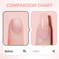 🌸💐 3-in-1 Selbstnivellierendes Nagelaufbaugel – Perfekte Nagelpflege für Langlebigkeit